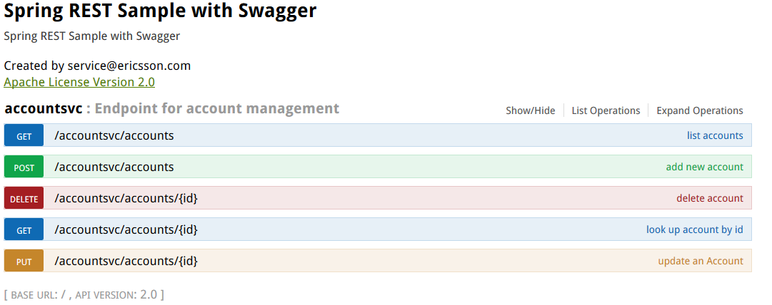 swagger ui